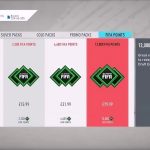 FIFA Points