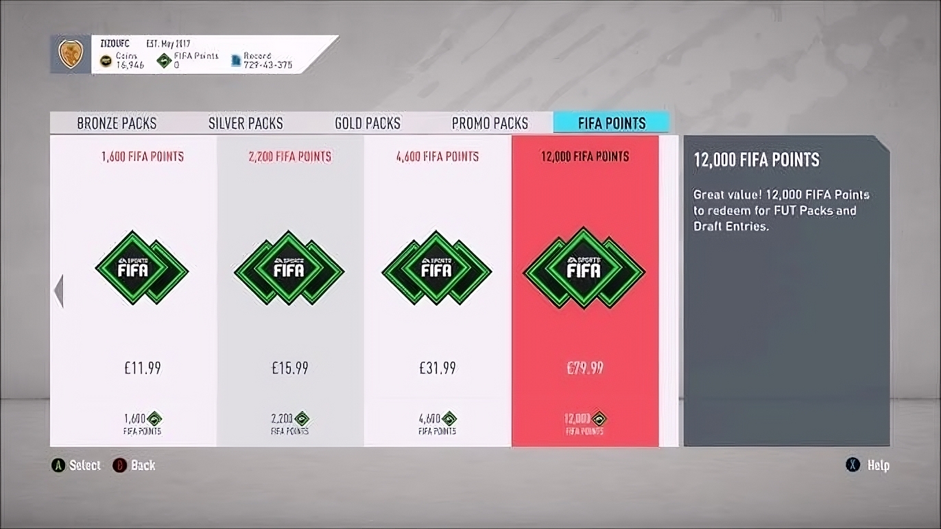 FIFA Points